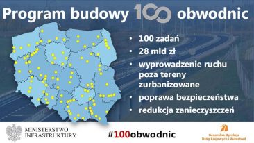 program budowy 100 obwodnic, m.in. limanowa i piwniczna