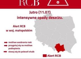 Alert RCB dla Małopolski