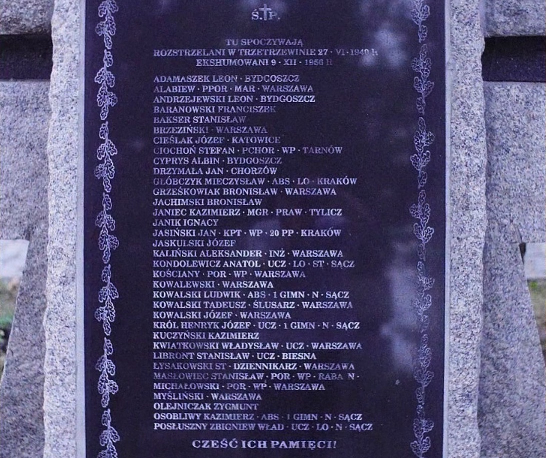 Lista rozstrzelanych osób, pochowanych na cmentarzu w Nowym Sączu.