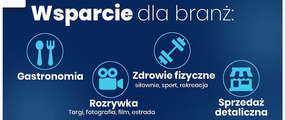 Antykryzysowa Tarcza Branżowa - rząd przedstawił szczegóły